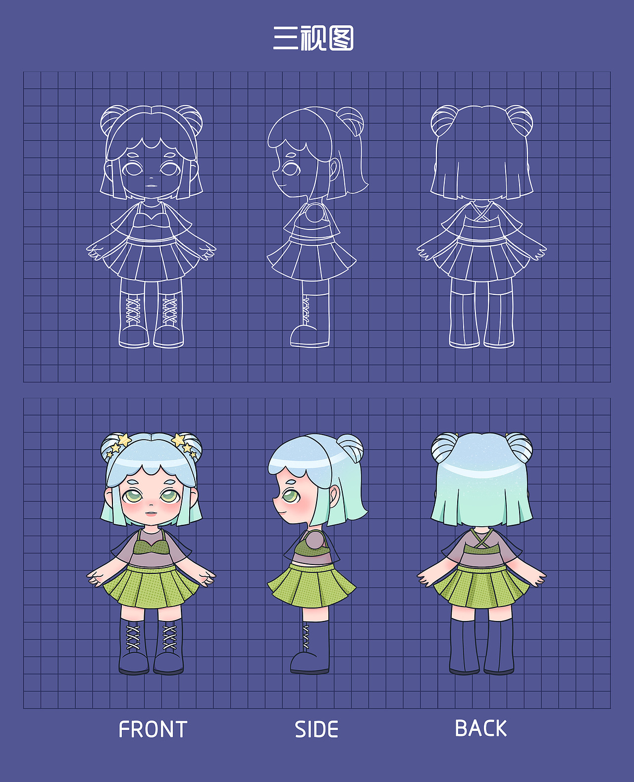 原创koyo可悠太阳系系列盲盒设计