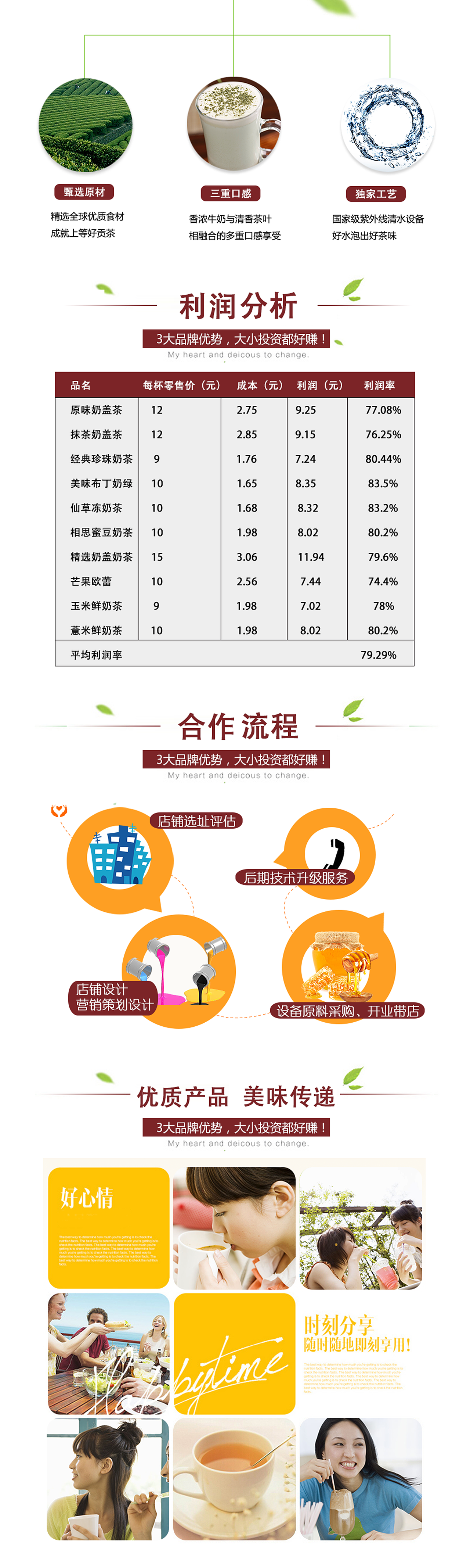 贡茶加盟内页（图ZNzEwNDk2NDA=） - 电商 - 站酷设计师叁拾鹿Grace原创素材 - 站酷ZCOOL