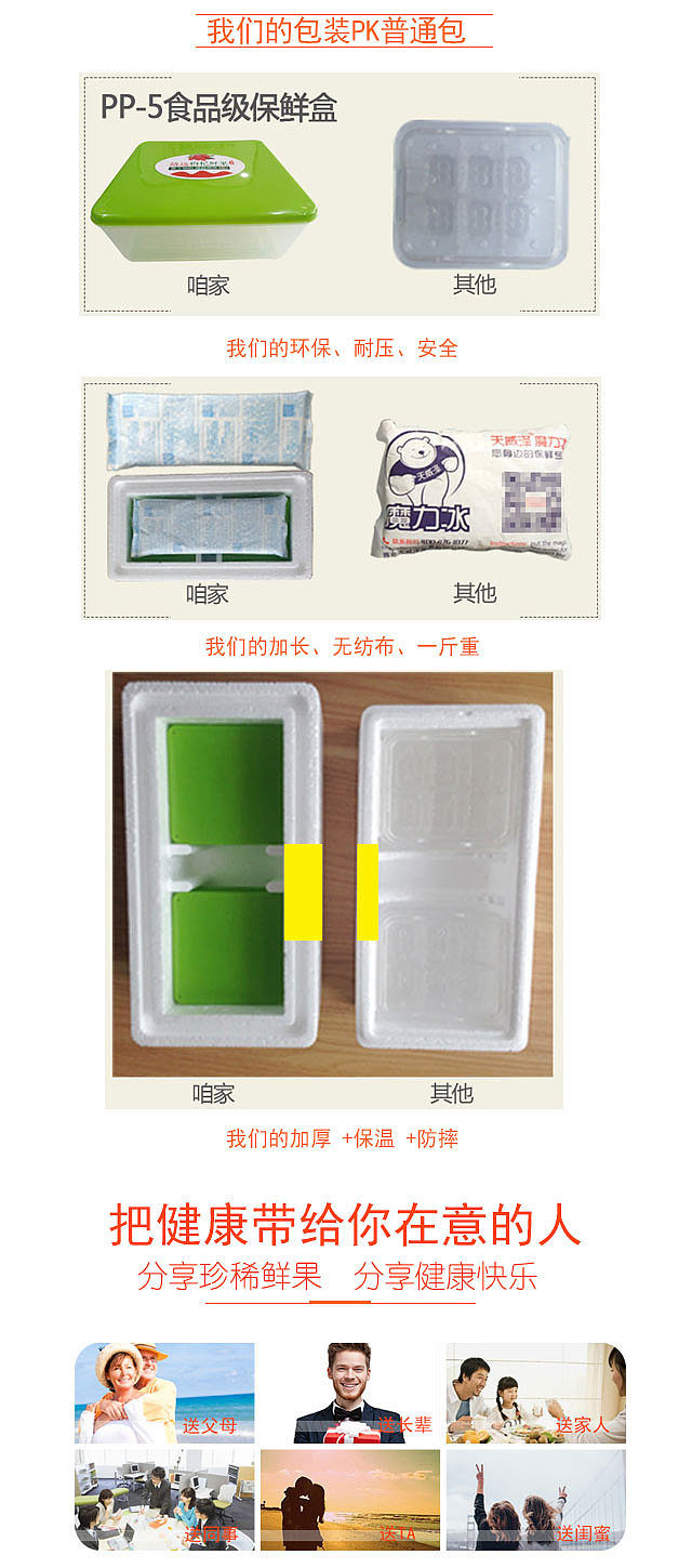 鲜果枸杞详情页