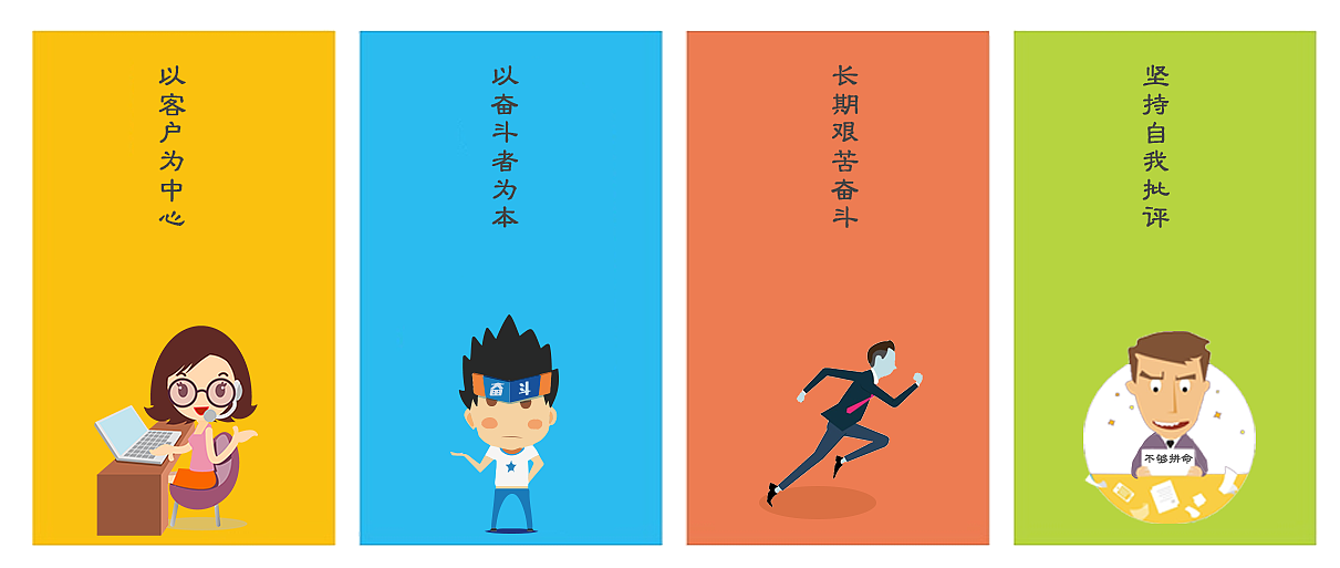 企业文化（图ZNzUyNTcxNzI=） - 品牌 - 站酷设计师tianleidesigner原创素材 - 站酷ZCOOL