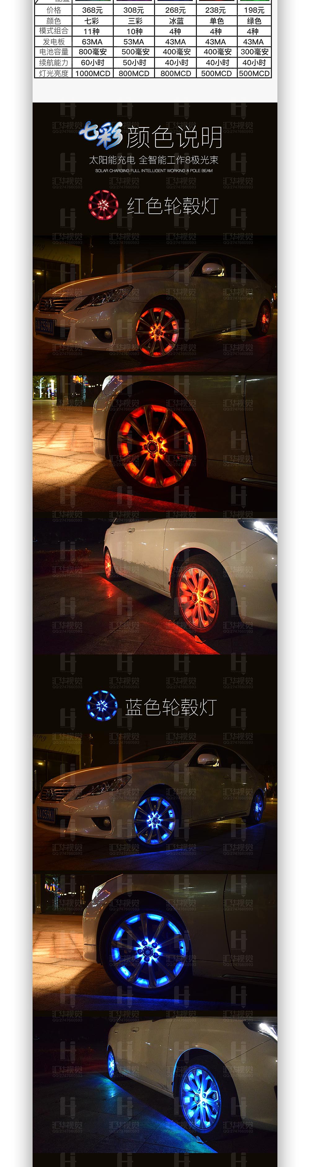 2017淘宝天猫 汽车用品车轮灯酷炫灯宝贝描述详页 车灯宝贝详情页