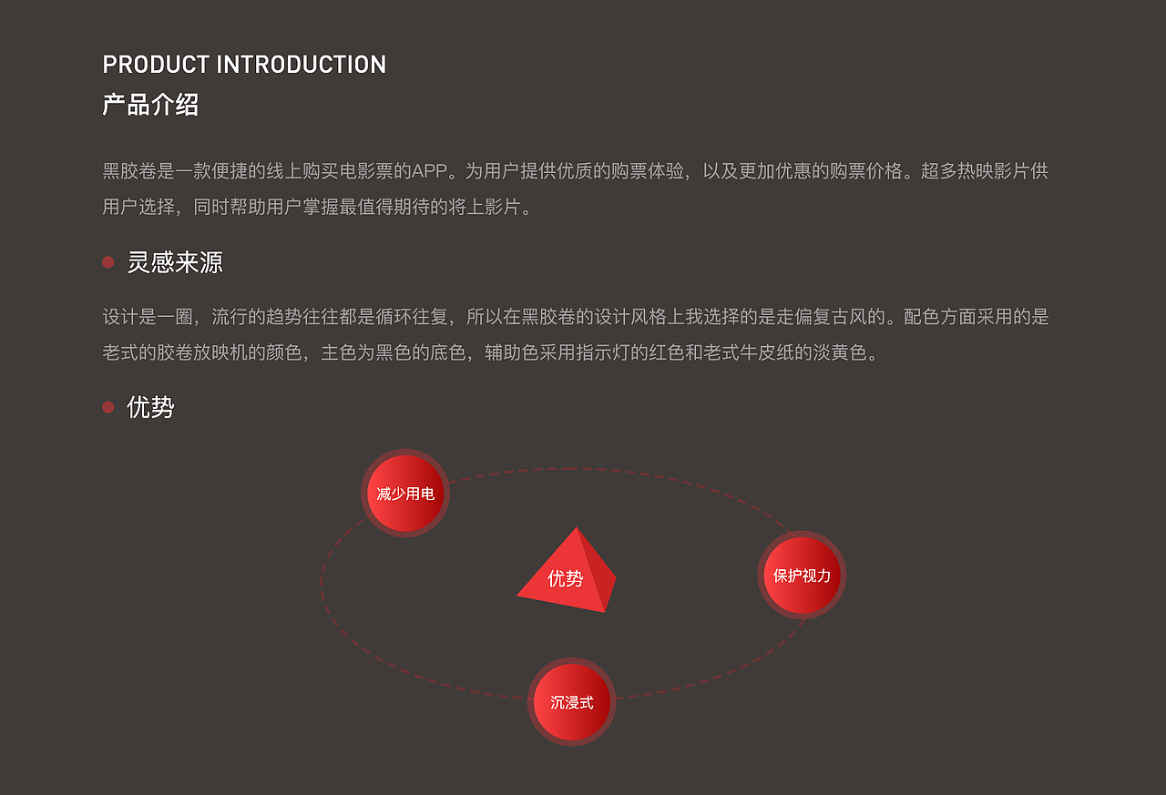 黑胶卷电影购票APP