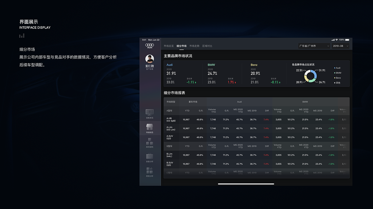 2020作品集（图ZMjQ0MjA2NTAw） - APP界面 - 站酷设计师KONG_VISION原创素材 - 站酷ZCOOL