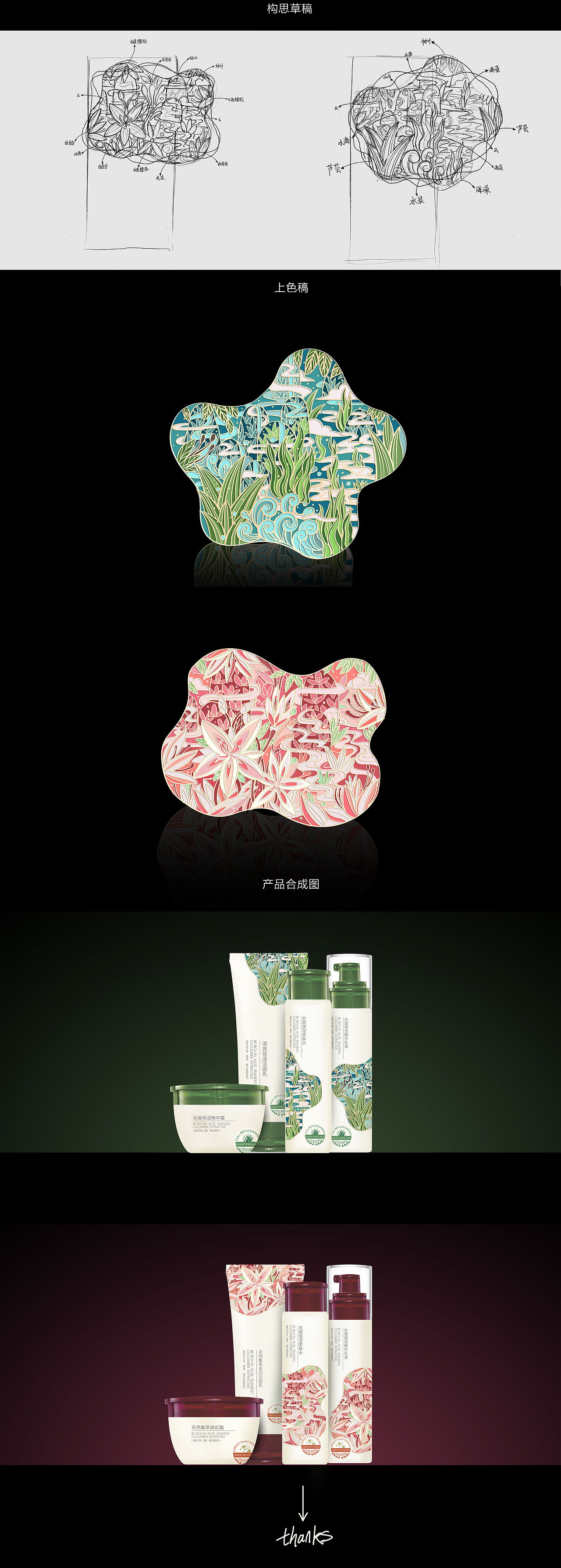 和植物有关的包装插画（图ZNDI1OTk5MzY=） - 图案 - 站酷设计师一顿操作原创素材 - 站酷ZCOOL