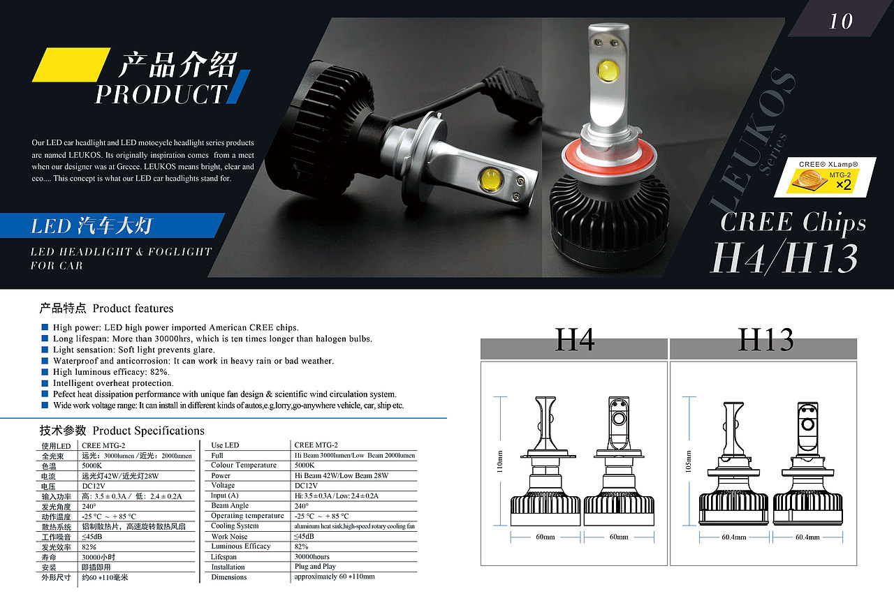 LED汽车大灯宣传页及画册页