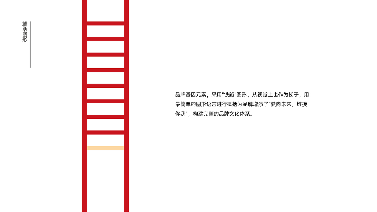 长三角铁路文创 LOGO VI设计