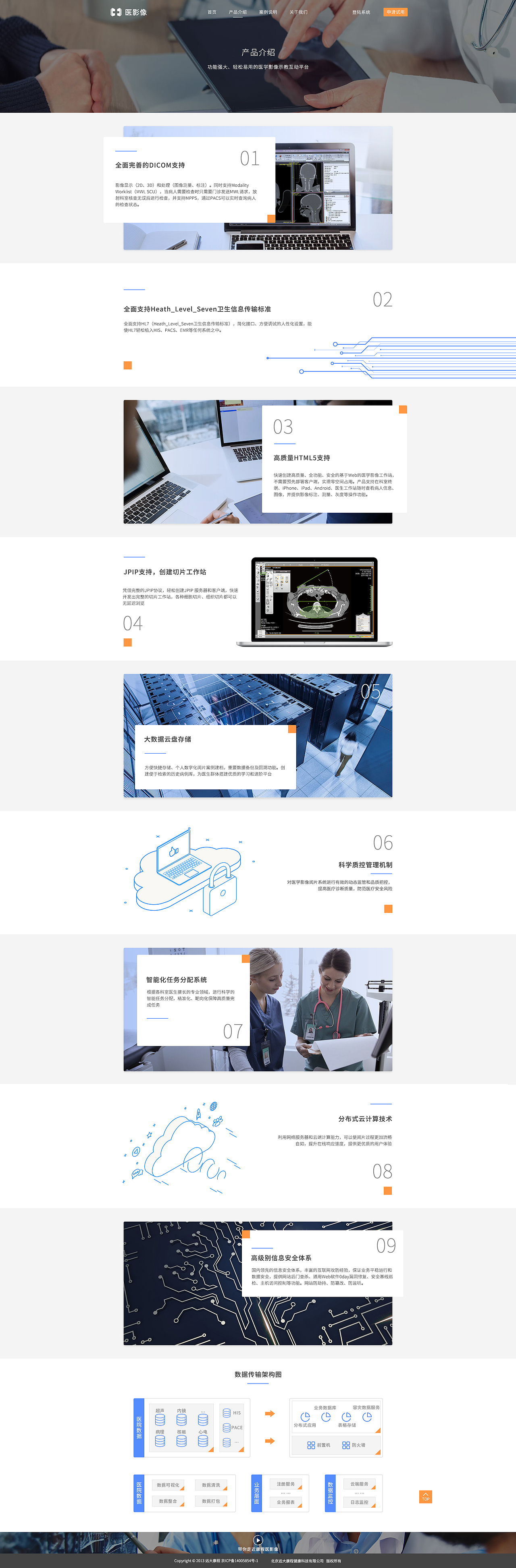 醫(yī)療產(chǎn)品展示類(lèi)官網(wǎng)網(wǎng)站（圖ZMTAzMzU3Mzk2） - 企業(yè)官網(wǎng) - 站酷設(shè)計(jì)師孟陽(yáng)和他的胡子原創(chuàng)素材 - 站酷ZCOOL