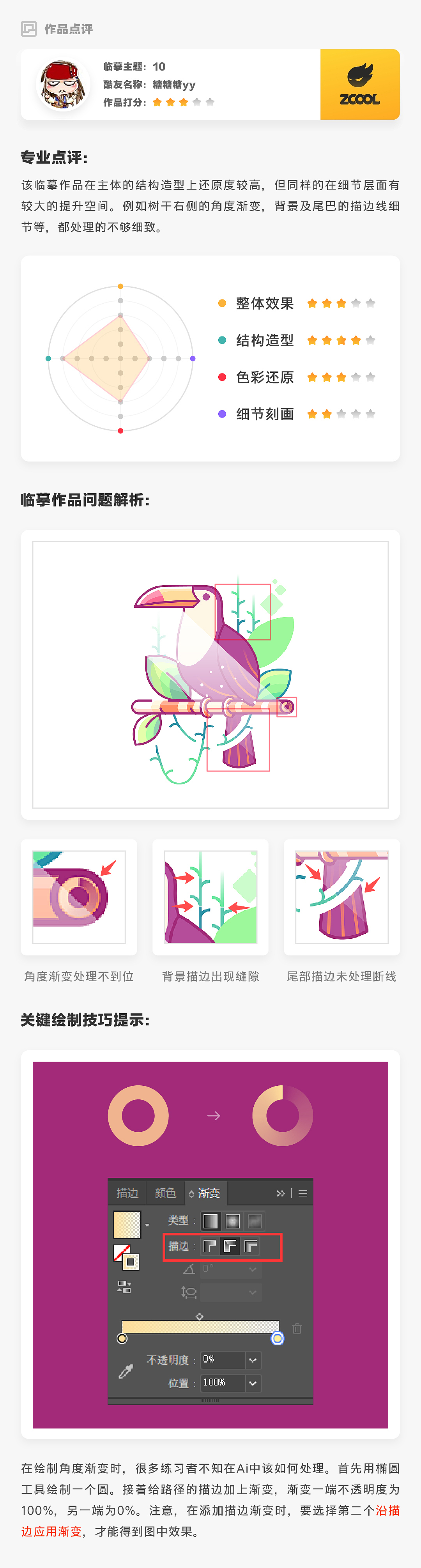 Ai肖博士-第二周打卡临摹作业点评（图ZMTU5MjE5Mzc2） - 其他UI - 站酷设计师Ai肖博士原创素材 - 站酷ZCOOL