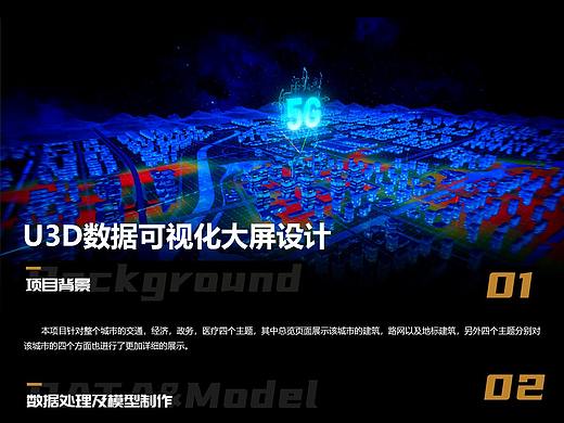 U3D数据可视化大屏设计