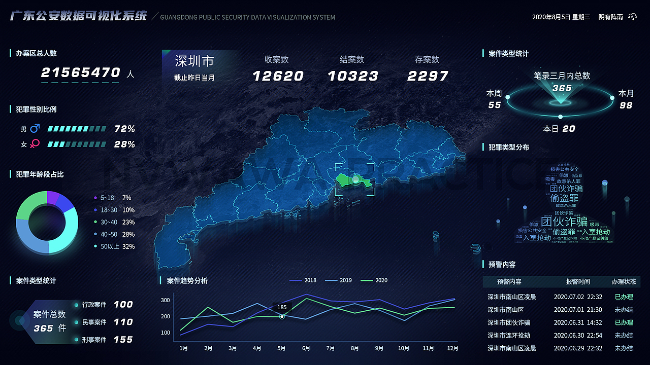 AYONG_BDR 1-8期周练精品作品合辑
