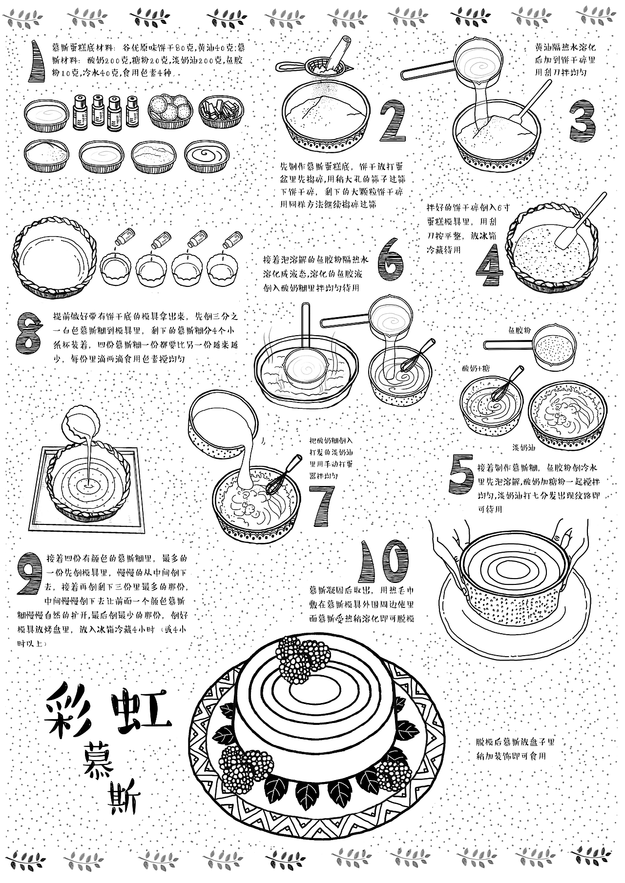 原创烘焙插画教程（图ZMzM5MzcxMTY=） - 商业插画 - 站酷设计师布林Brin原创素材 - 站酷ZCOOL