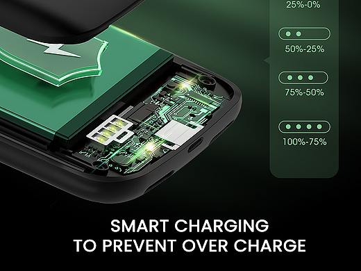 亚马逊背夹充电壳主图和A+（个人主页-ZNDIwNzQ1MDA=） - 电商 - 站酷设计师改个id原创素材 - 站酷ZCOOL