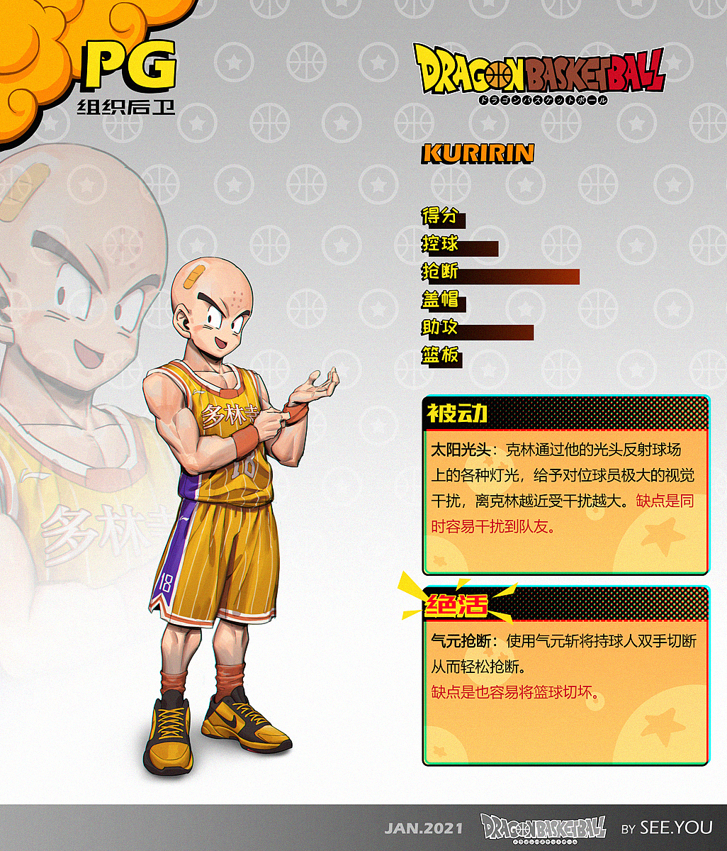 龙珠篮球全明星第一弹