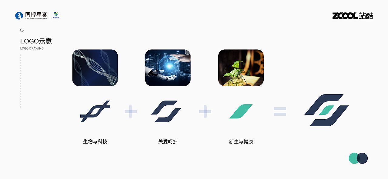 关爱生命,呵护健康 国控星鲨LOGO70周年徽标设计大赛(图ZMjkzMzg2NTI4) - Logo - 站酷设计师希冀Nero原创素材 - 站酷ZCOOL