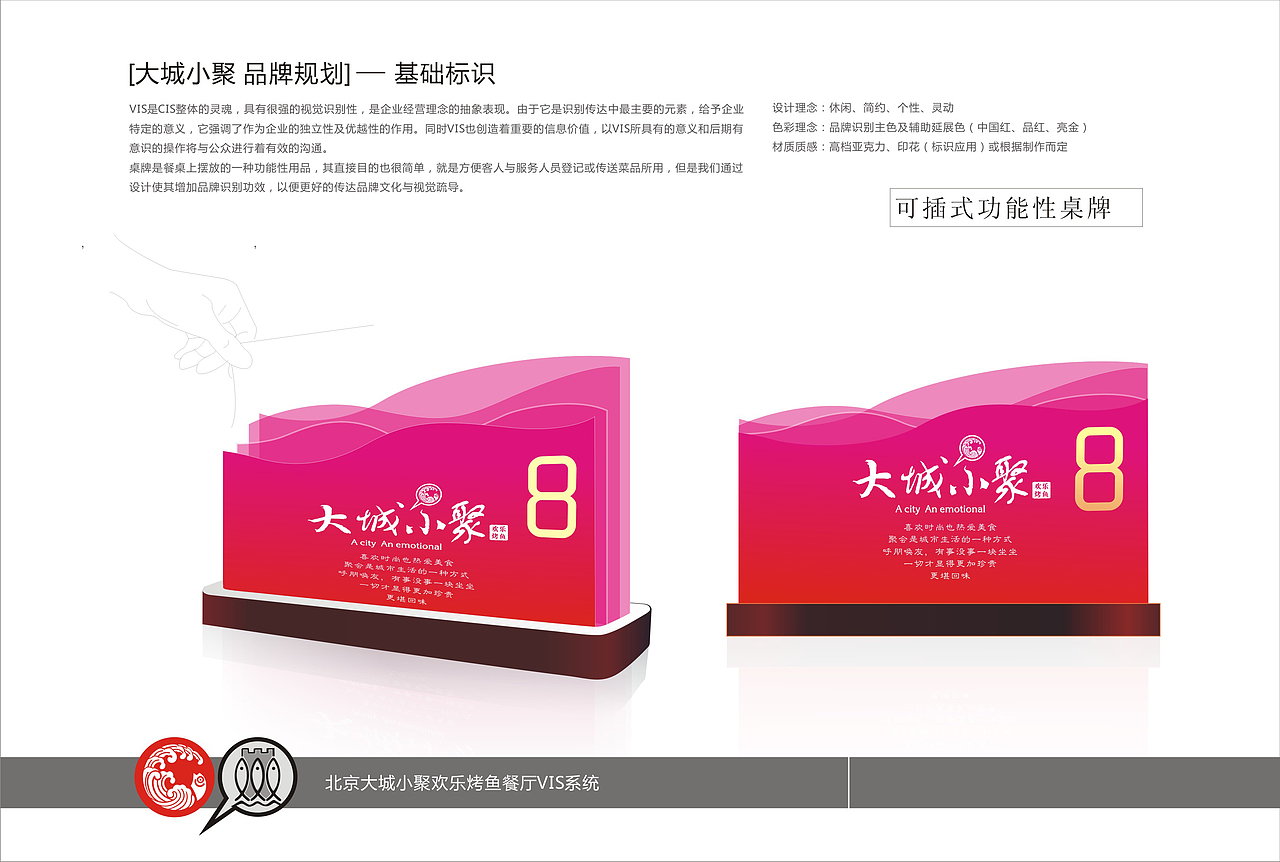 餐饮品牌VI
