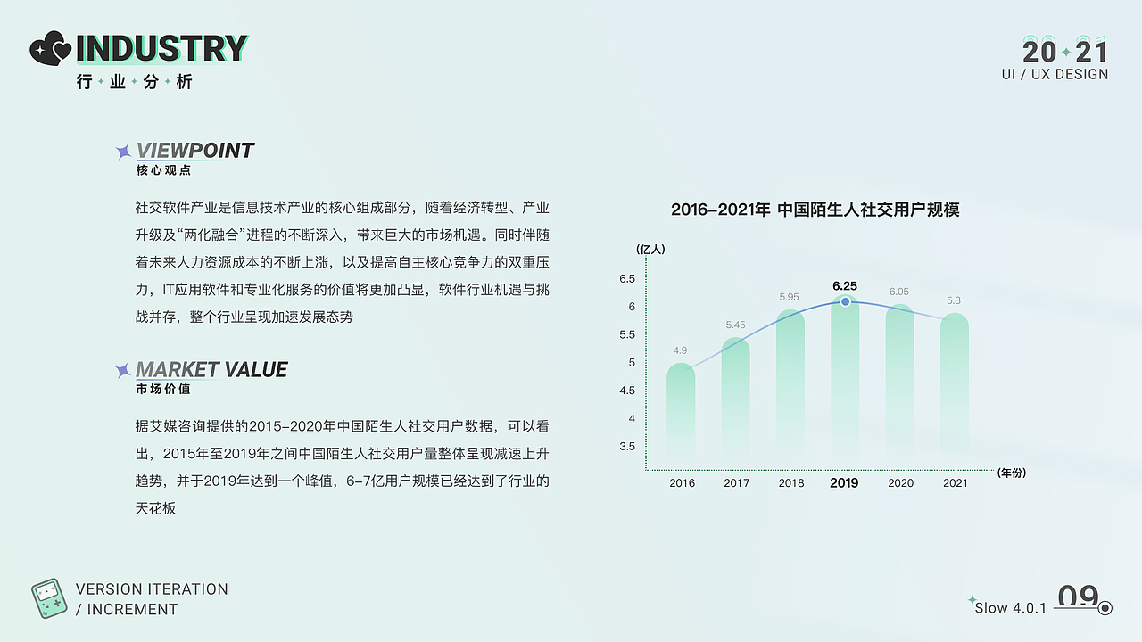 slow陌生社交增量设计（图ZMjc3ODAyNDQ0） - 交互/UE - 站酷设计师胡三七原创素材 - 站酷ZCOOL