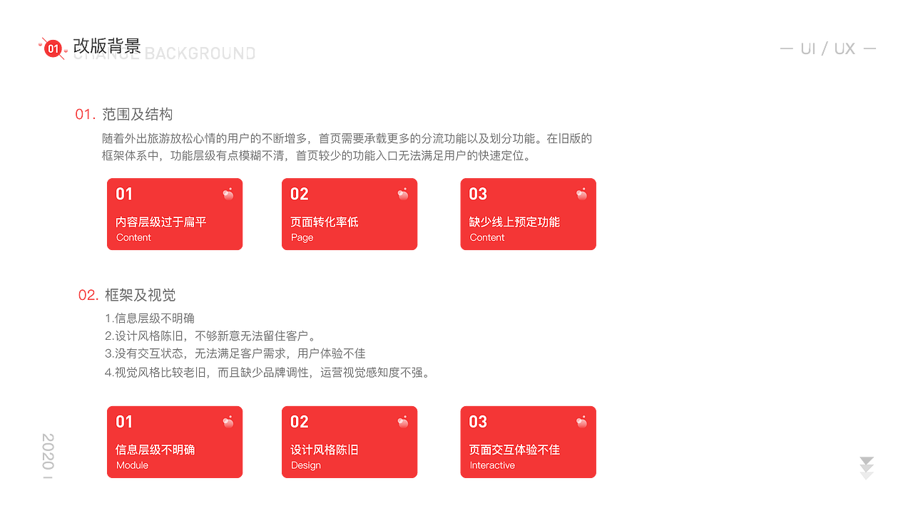 产品网页作品集（图ZMjIyMzU3OTY4） - APP界面 - 站酷设计师萍萍0412原创素材 - 站酷ZCOOL