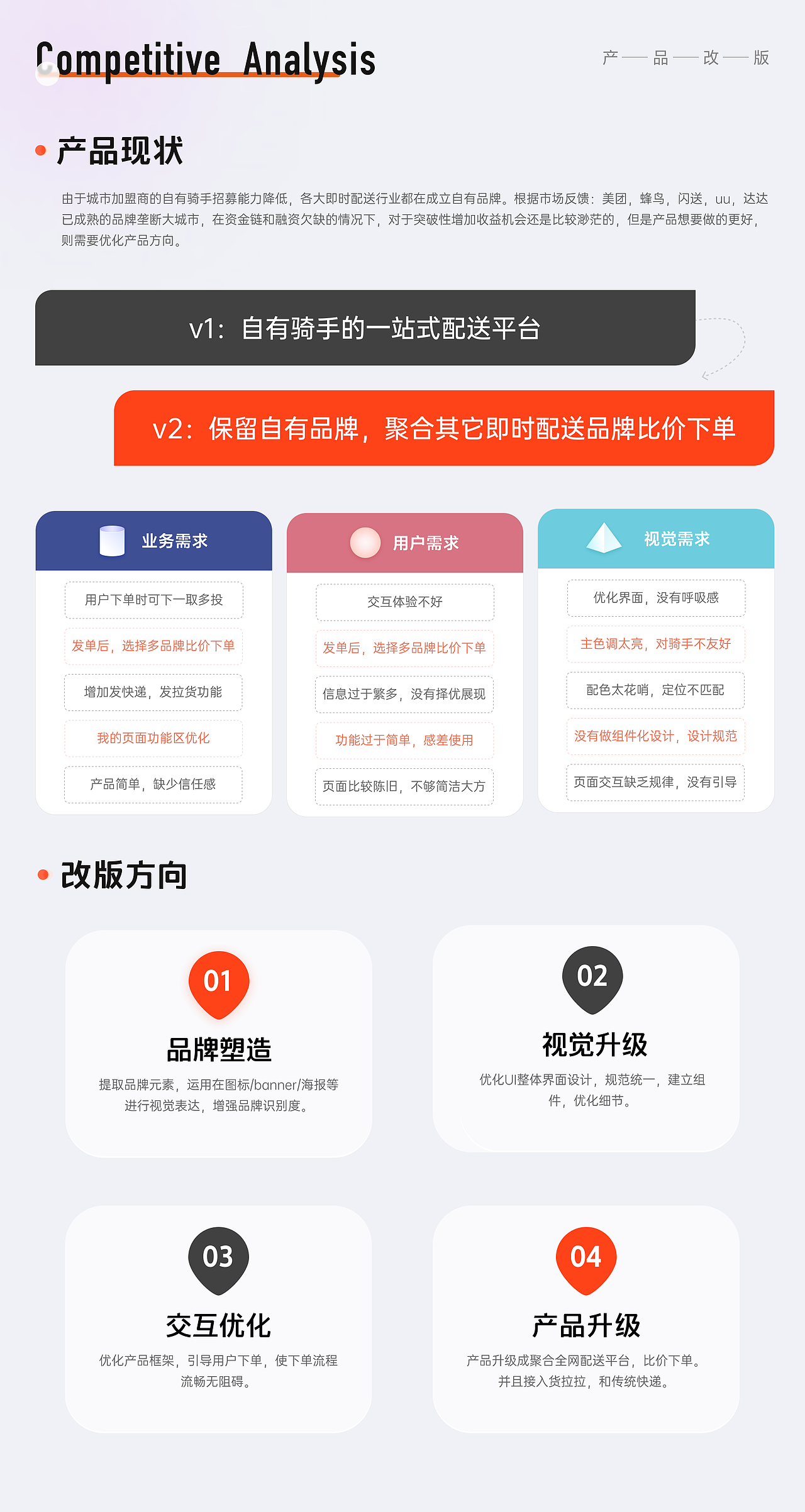 配送跑腿UI作品集（图ZMjczMjMyODQ0） - 软件界面 - 站酷设计师知了yo原创素材 - 站酷ZCOOL