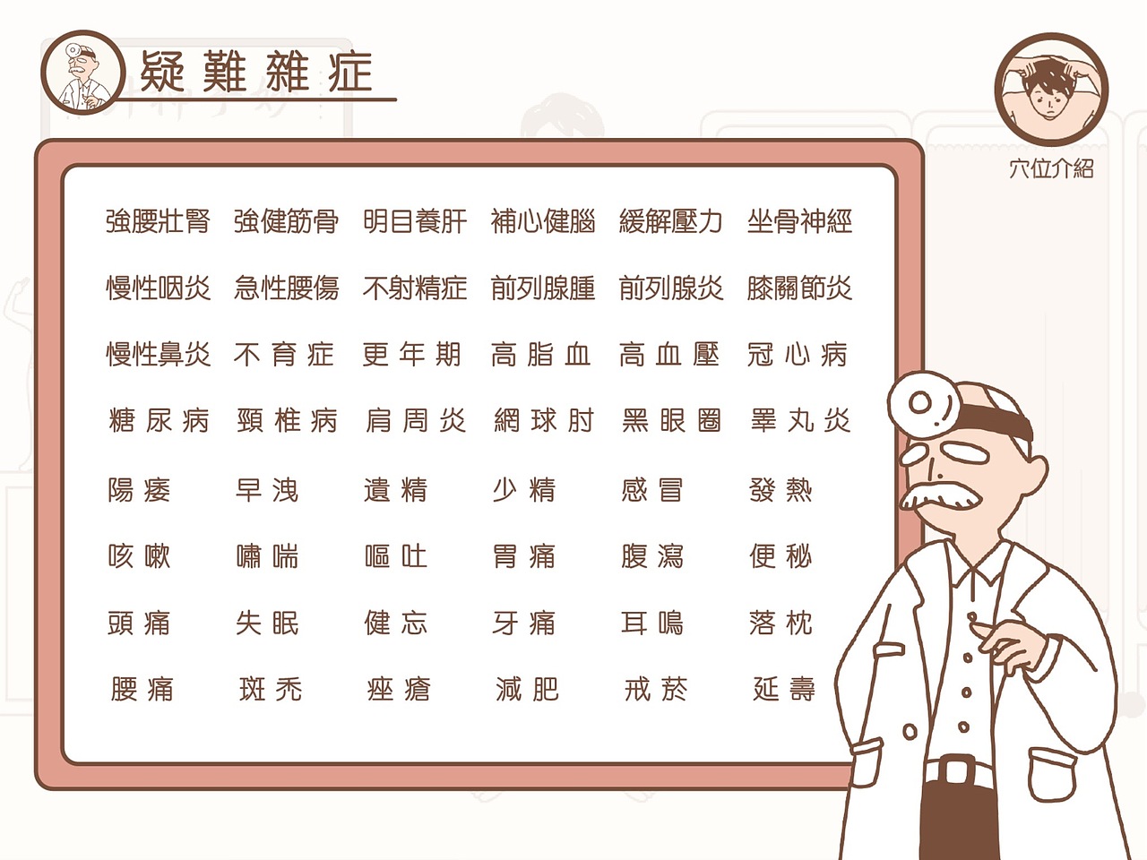 经络地图｜APP（图ZMTM4NDM1OTky） - APP界面 - 站酷设计师Yi_Chun原创素材 - 站酷ZCOOL