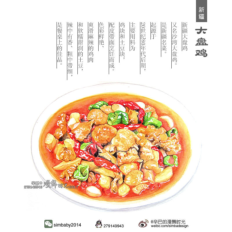 手绘水彩新疆美食（图ZOTIxODU0MTI=） - 创作习作 - 站酷设计师漫舞时光原创素材 - 站酷ZCOOL