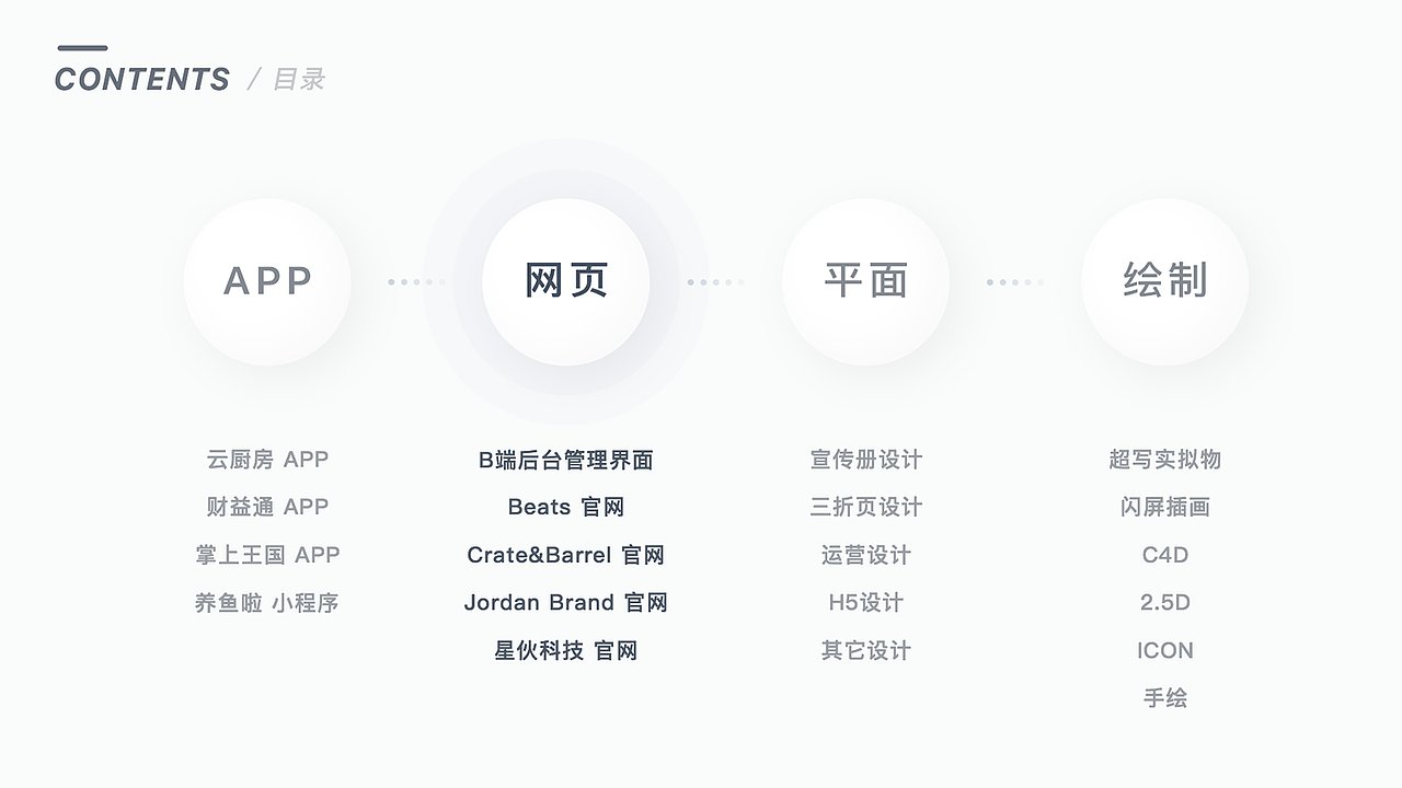 2018-2019 个人作品集