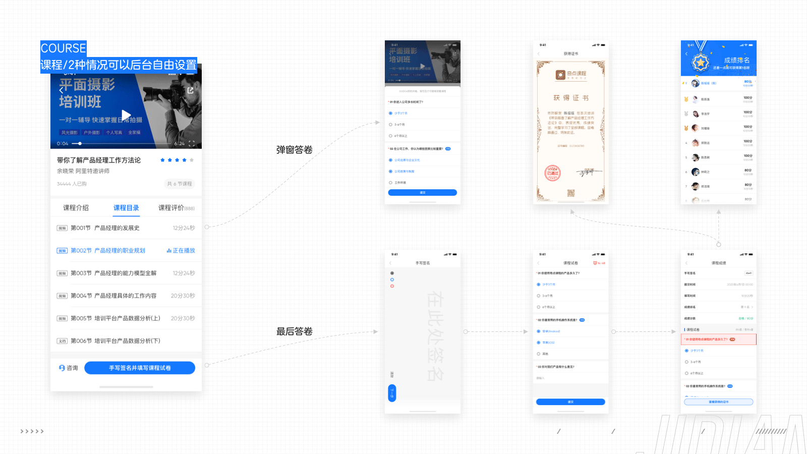 JIDIAN APPDESIGN(图ZMjU1ODgwNDQ4) - APP界面 - 站酷设计师陈出杰作原创素材 - 站酷ZCOOL