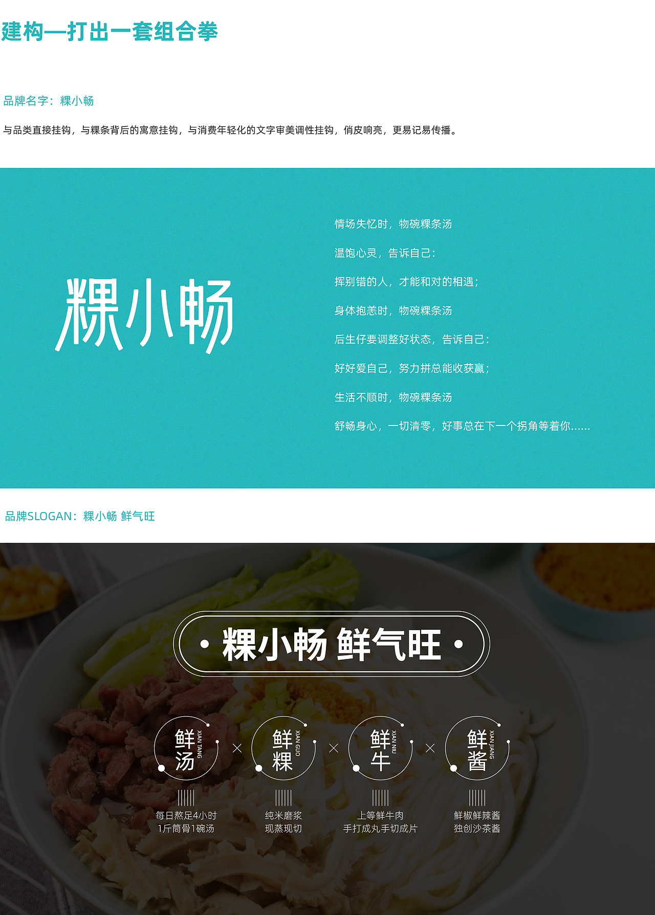 潮汕粿条餐饮品牌设计——粿小畅（图ZMjU1NDk2MjMy） - 品牌 - 站酷设计师辣条in原创素材 - 站酷ZCOOL