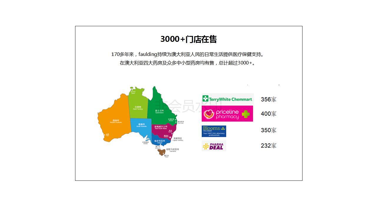 faulding益生菌旗舰店首页文案策划