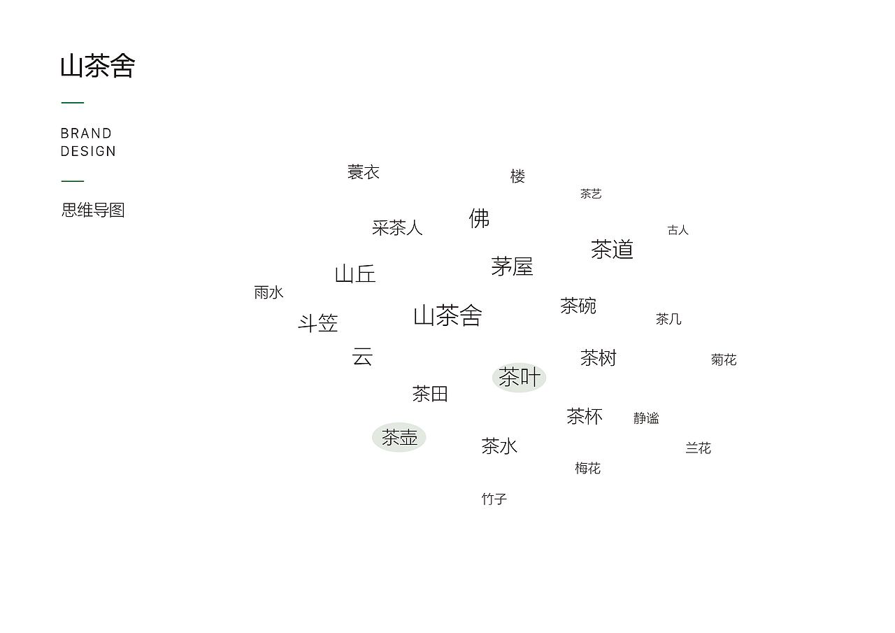 logo設(shè)計(jì)（圖ZMTY0NDUwNDI0） - Logo - 站酷設(shè)計(jì)師瘋狂小主人原創(chuàng)素材 - 站酷ZCOOL
