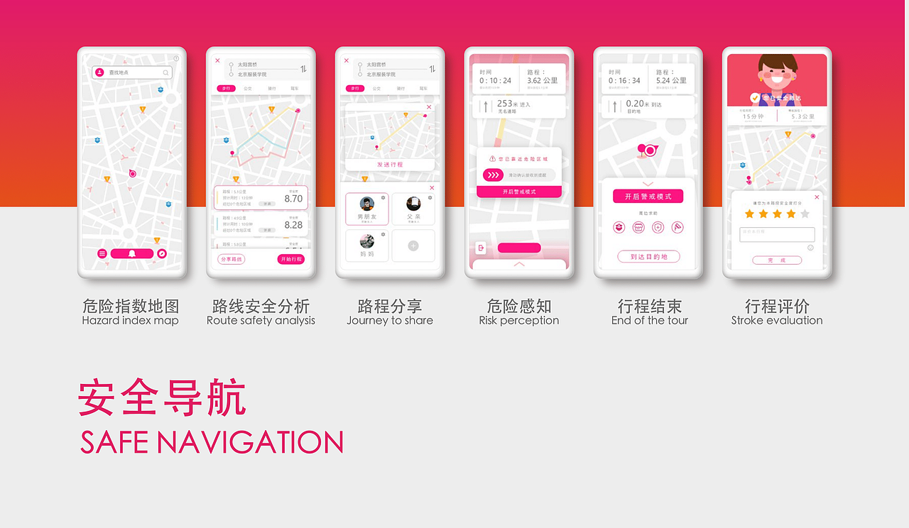 Visafe 安全出行预警服务系统（图ZMTc4MDYwMzcy） - 其他UI - 站酷设计师HeaveN_TH原创素材 - 站酷ZCOOL