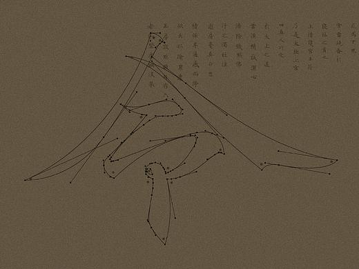 灵飞经字体曲线练习