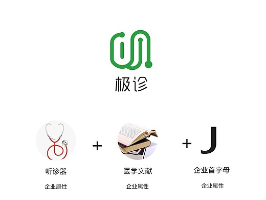互联网医疗logo