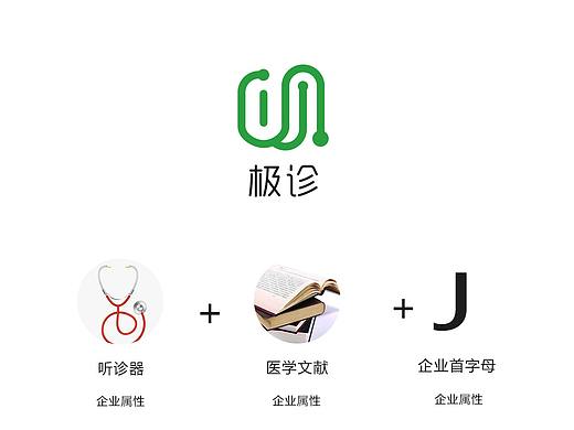 互联网医疗logo