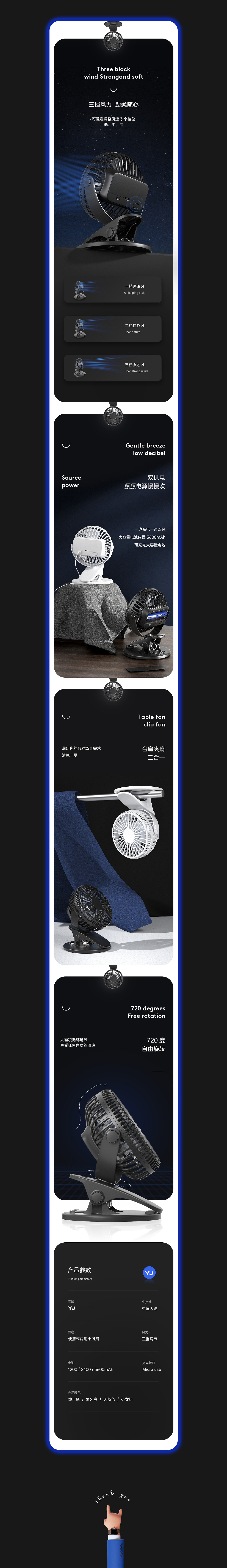 2021年详情合集总结