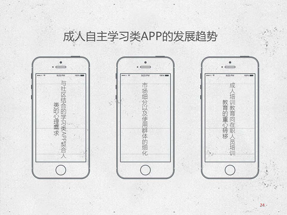 教育类产品交互设计初探（图ZNjMwOTM4Njg=） - 交互/UE - 站酷设计师KeepTalking原创素材 - 站酷ZCOOL