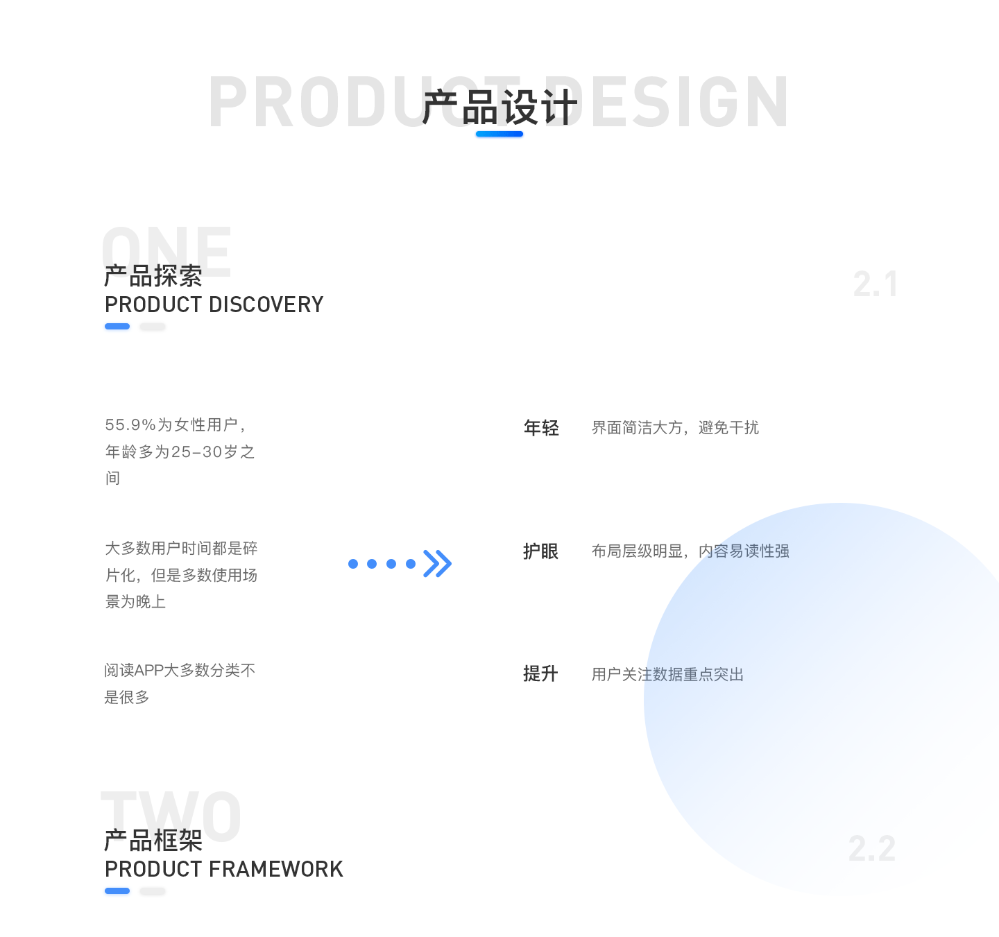 鲸鱼阅读（图ZMjE4ODIyODc2） - APP界面 - 站酷设计师该用户好懒原创素材 - 站酷ZCOOL