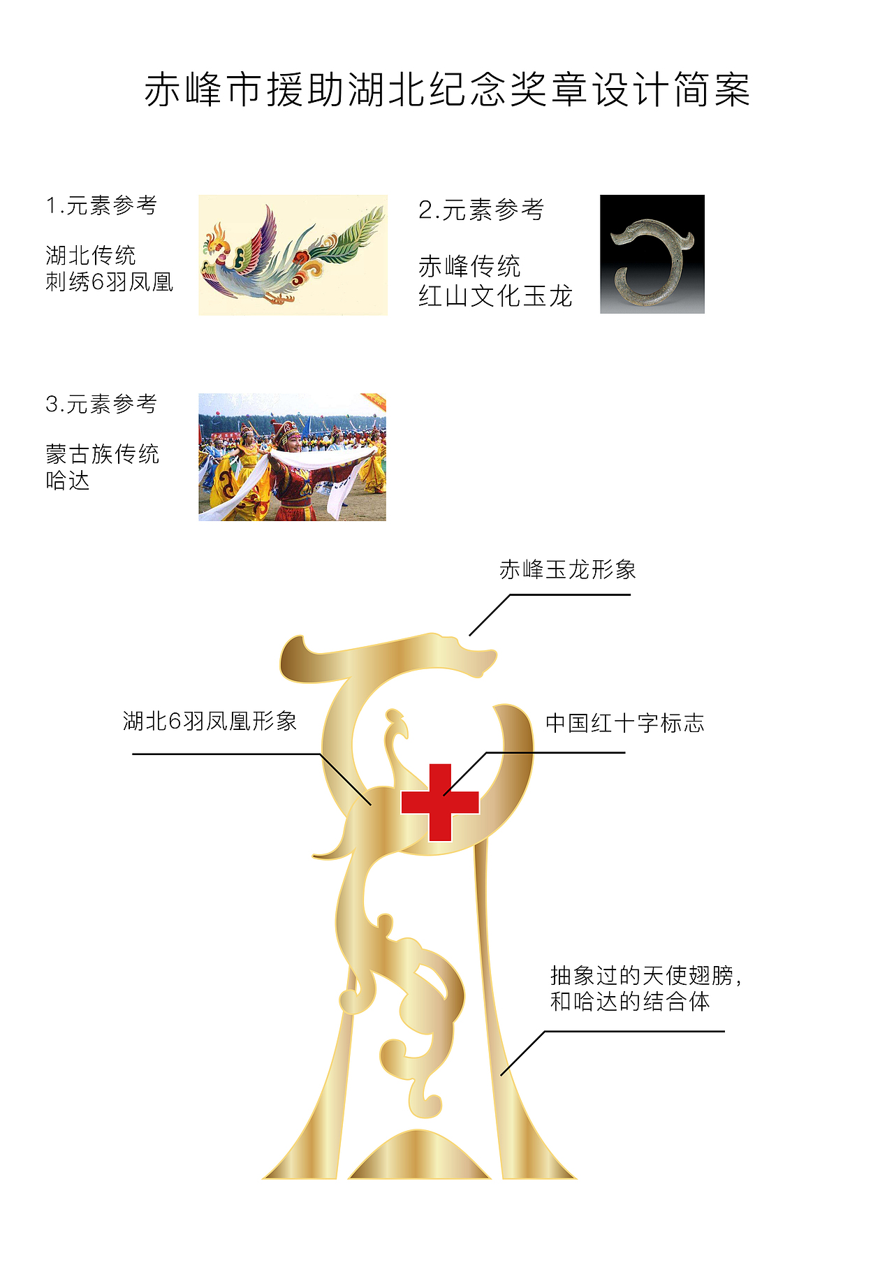 赤峰援鄂医疗奖杯设计