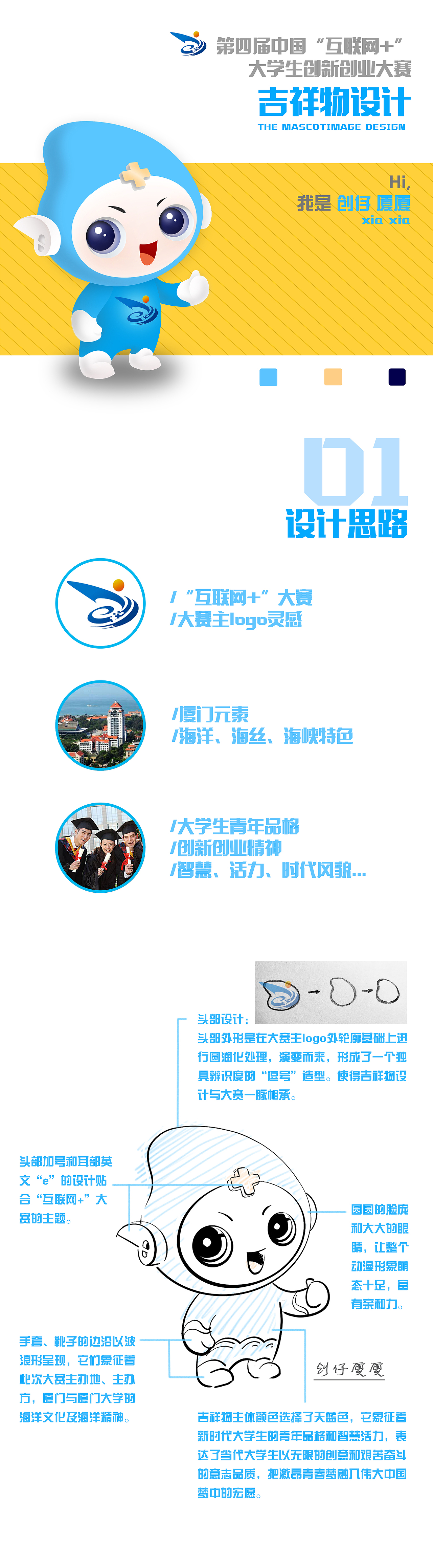 第四届“互联网+”大学生创新创业大赛吉祥物形象设计