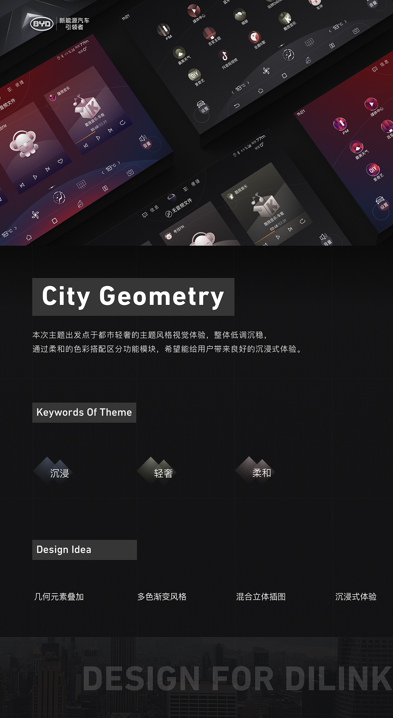 Geometry-比亚迪车机主题（图ZMjIzNzcwNzk2） - 主题/皮肤 - 站酷设计师G零五七一原创素材 - 站酷ZCOOL