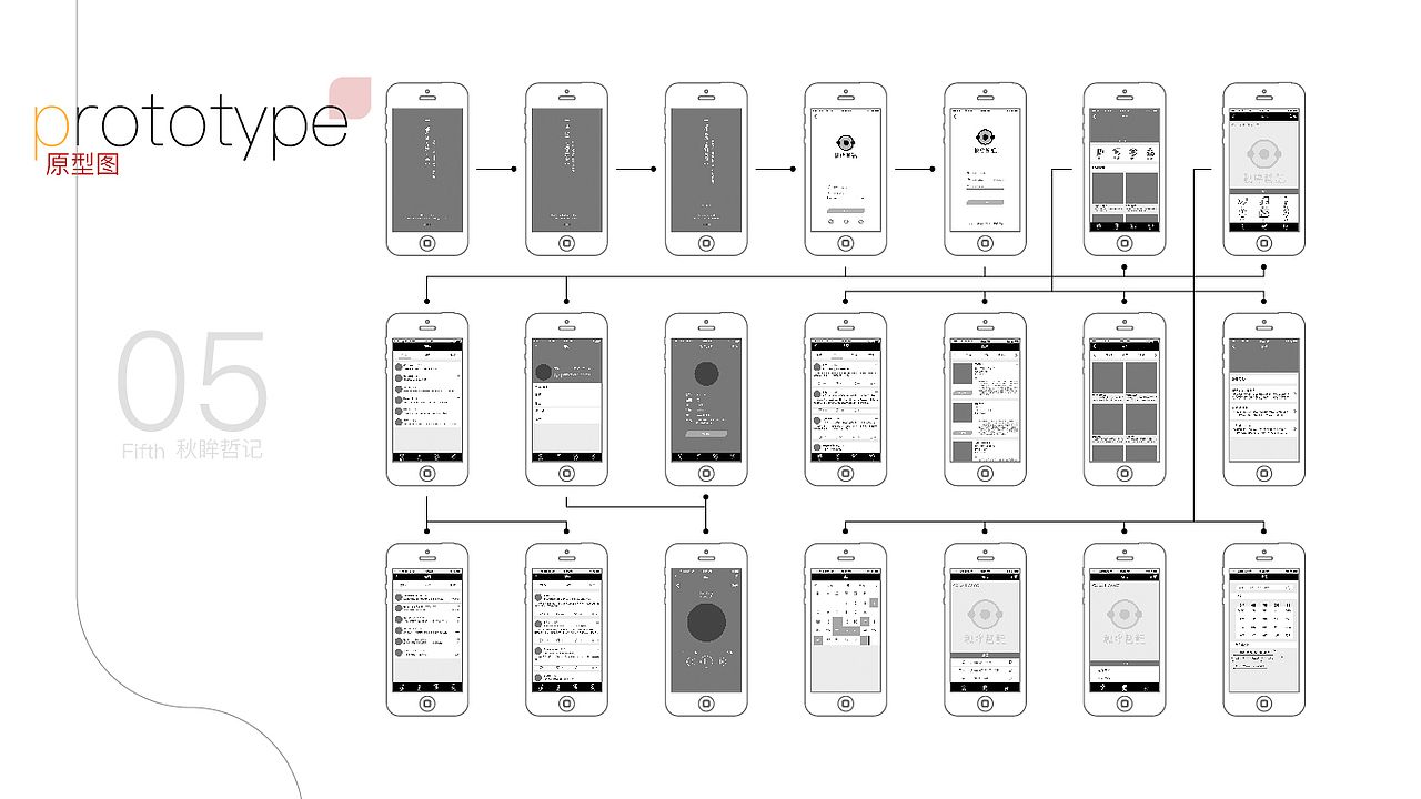 -秋眸哲记-APP-UI设计（图ZMTI3MDI3Mzgw） - APP界面 - 站酷设计师No127原创素材 - 站酷ZCOOL