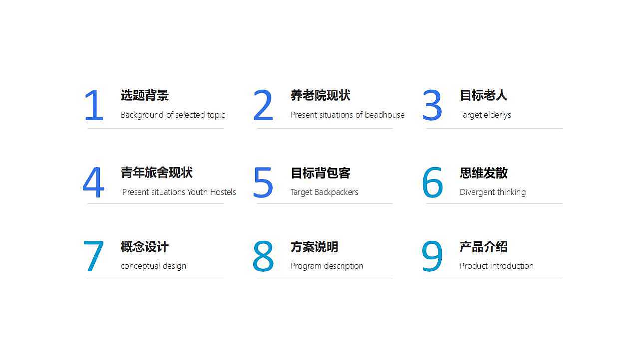 【服务系统设计】签签免宿-养老院服务模式创新探索(图ZMTI5NTgyMDIw) - 人机交互 - 站酷设计师贞小白原创素材 - 站酷ZCOOL