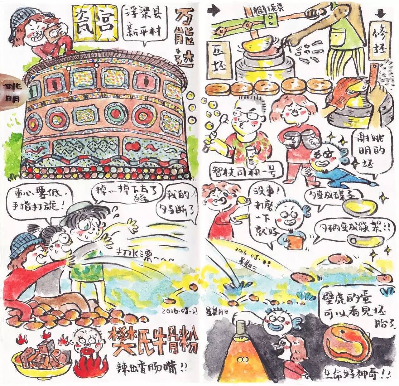 姚明景德镇旅行笔记（图ZNjA2MjY4NjA=） - 艺术插画 - 站酷设计师fliervsskier原创素材 - 站酷ZCOOL