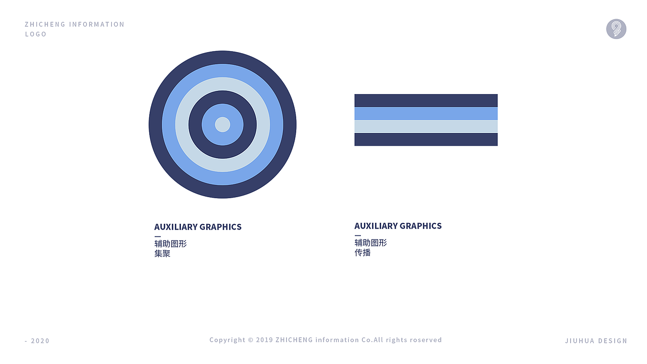 VI设计 互联网品牌 科技设计 科技VI 品牌设计