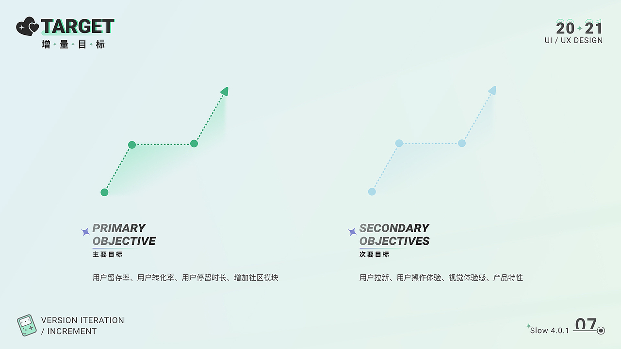slow陌生社交增量设计（图ZMjc3ODAyNDQw） - 交互/UE - 站酷设计师胡三七原创素材 - 站酷ZCOOL