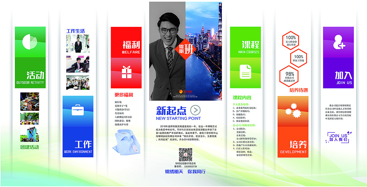 校园招聘展板设计（图ZMjA0NzI3Mzg4） - 海报 - 站酷设计师Bsw上尉原创素材 - 站酷ZCOOL