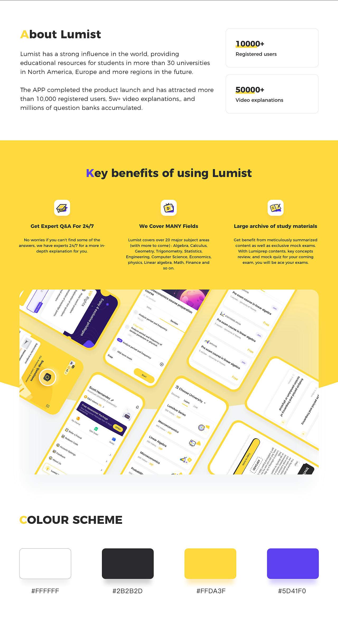 Lumist App v1.0-v1.3 项目总结（图ZMjM3OTQwODE2） - APP界面 - 站酷设计师Yxue7原创素材 - 站酷ZCOOL