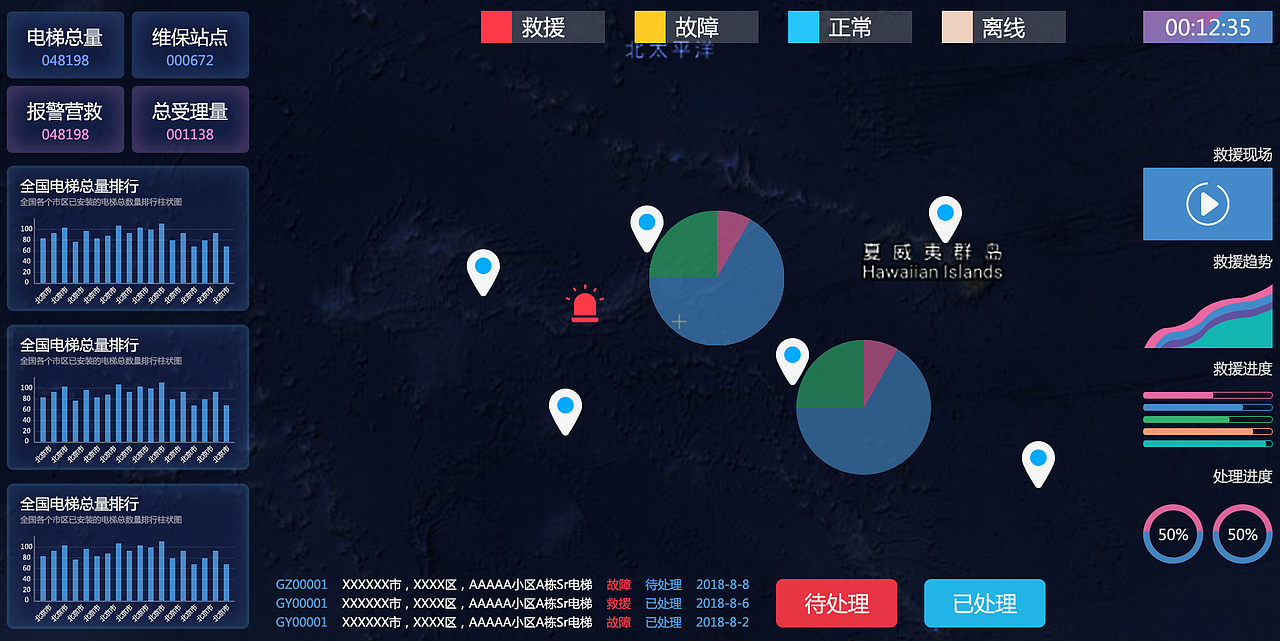 电梯数据后台界面网页软件界面