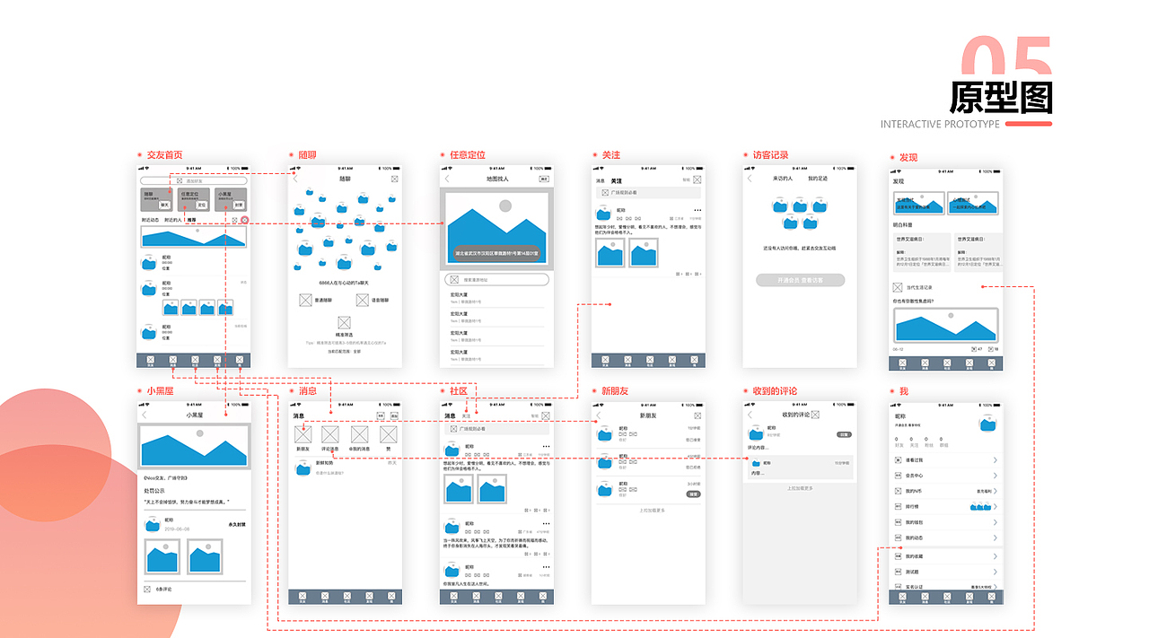 2020UI设计作品集总结