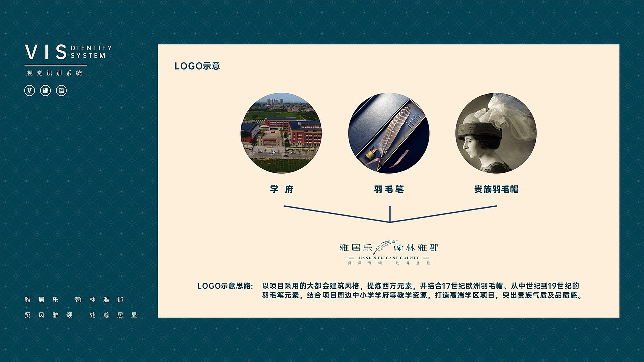 雅居乐 翰林雅郡 飞机稿（图ZMjA1ODE5Nzcy） - 品牌 - 站酷设计师聚怒原创素材 - 站酷ZCOOL