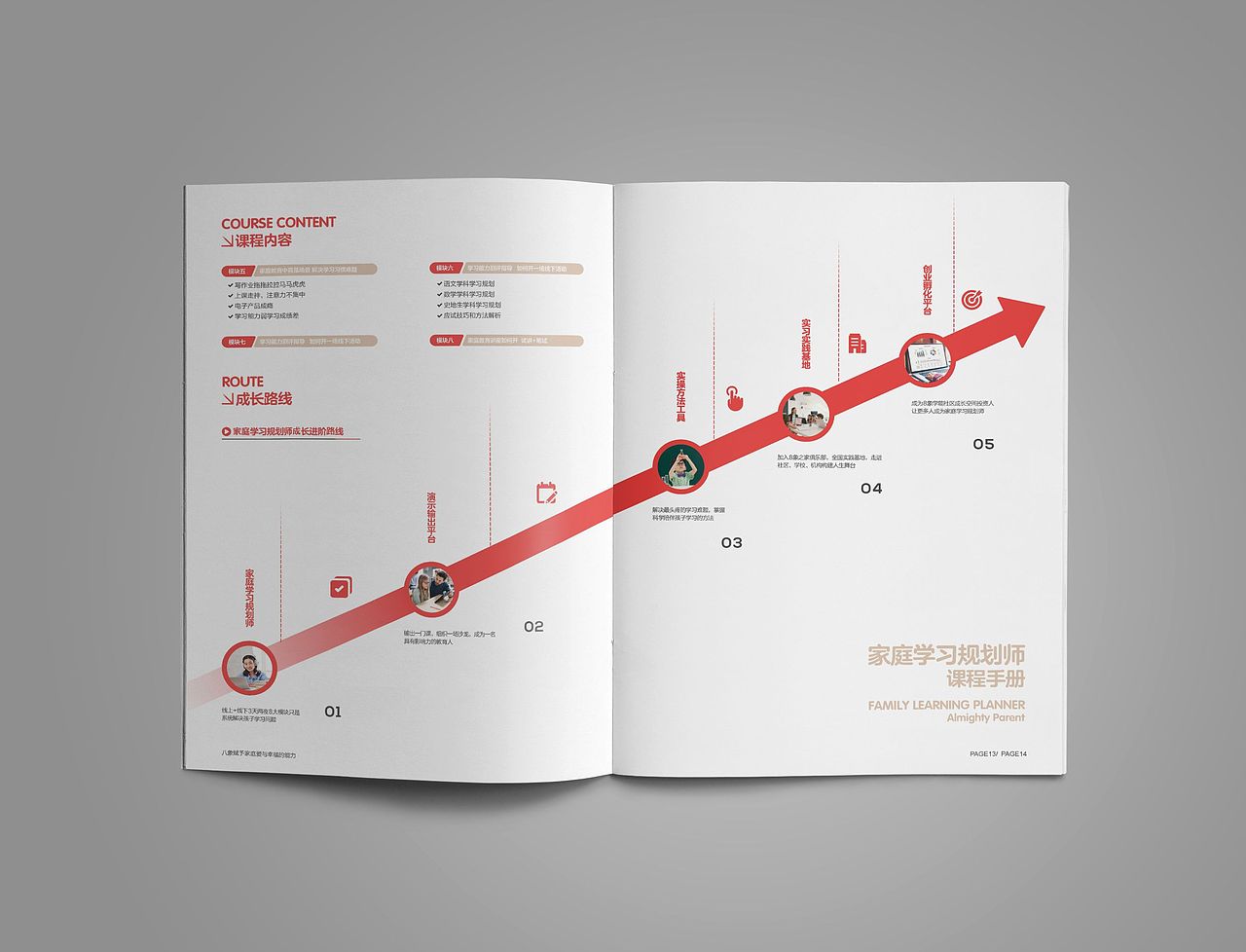 品牌教育画册第三套（图ZMjk1Nzc4NDcy） - 书籍/画册 - 站酷设计师a伟设计室原创素材 - 站酷ZCOOL